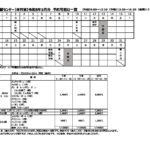 【体育室】令和8年5月分予約可能日一覧のサムネイル