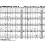 【集会室等】令和8年5月分予約可能日一覧のサムネイル