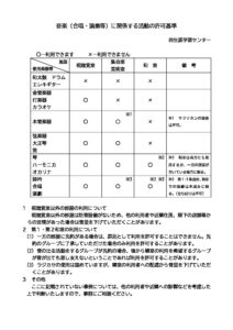 音楽（合唱・演奏等）に関係する活動の許可基準のサムネイル