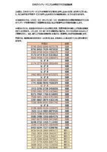 【エアロの時間です3】抽選結果（HP用）のサムネイル