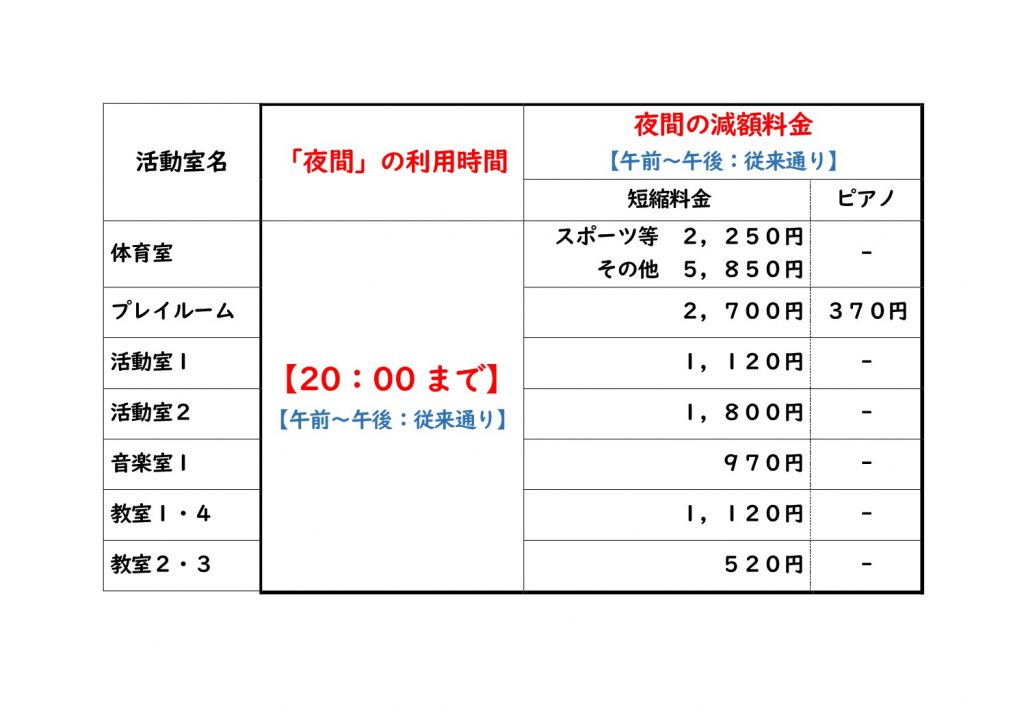 thumbnail of 減額料金表