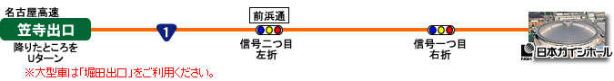 名古屋高速、笠寺出口から