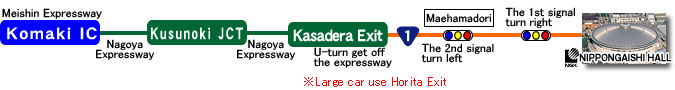 Meishin Expressway Nagoya Expressway