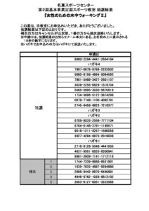 抽選結果（女性のための水中ウォーキングⅡ）のサムネイル