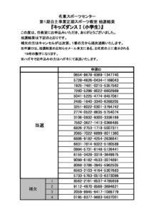 【新電子申請】抽選結果（キッズダンスⅠ 小学生）のサムネイル