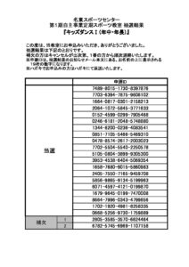【新電子申請】抽選結果（キッズダンスⅠ 年中・年長）のサムネイル