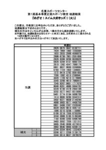 抽選結果（スイム大好きッズⅠ火）のサムネイル