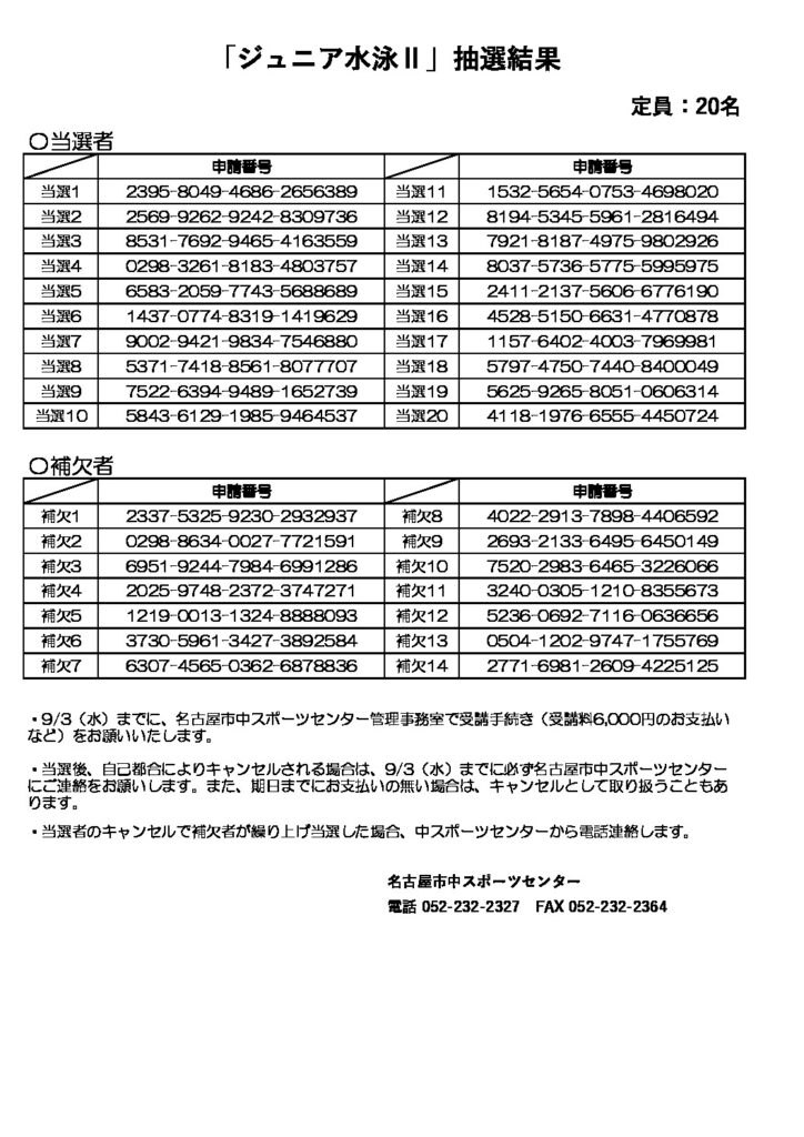 ジュニア水泳Ⅱのサムネイル