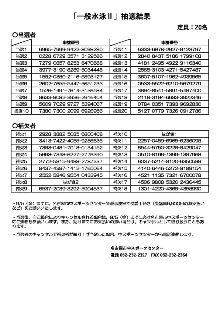 一般水泳Ⅱのサムネイル