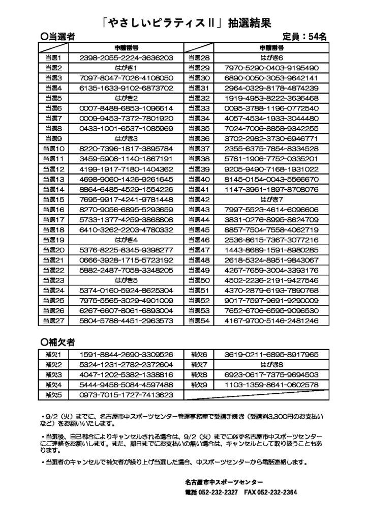 やさしいピラティスⅡのサムネイル