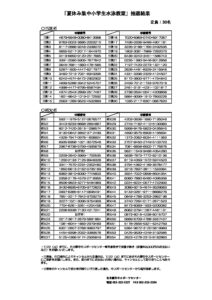 「夏休み集中小学生水泳教室」抽選結果のサムネイル