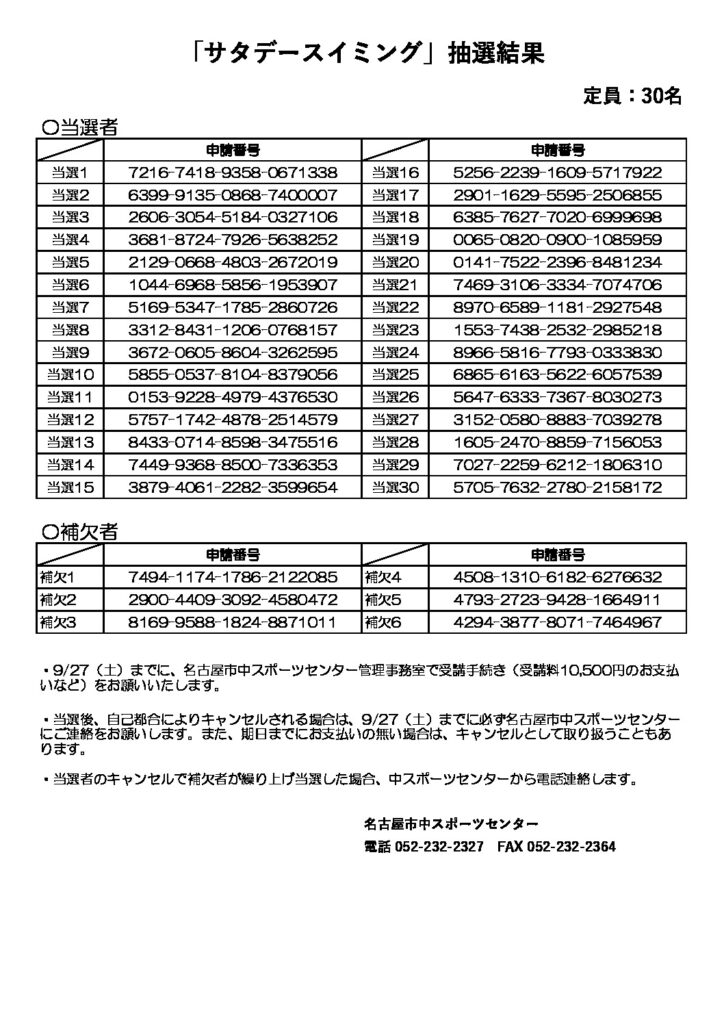 「サタデースイミング」抽選結果のサムネイル