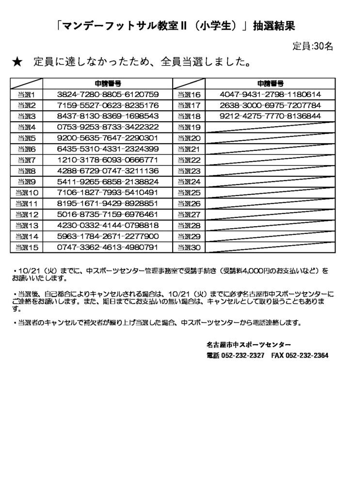 定期スポーツ教室抽選結果（マンデーフットサル教室Ⅱ小学生）のサムネイル