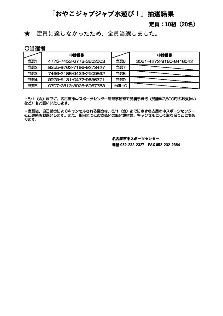 おやこジャブジャブ水遊びⅠのサムネイル