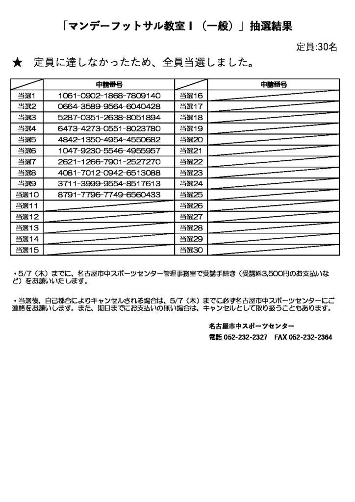 マンデーフットサル教室Ⅰ（一般）のサムネイル