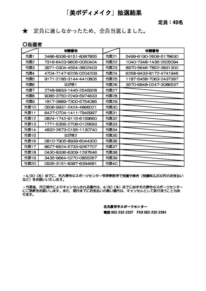 美ボディメイクのサムネイル