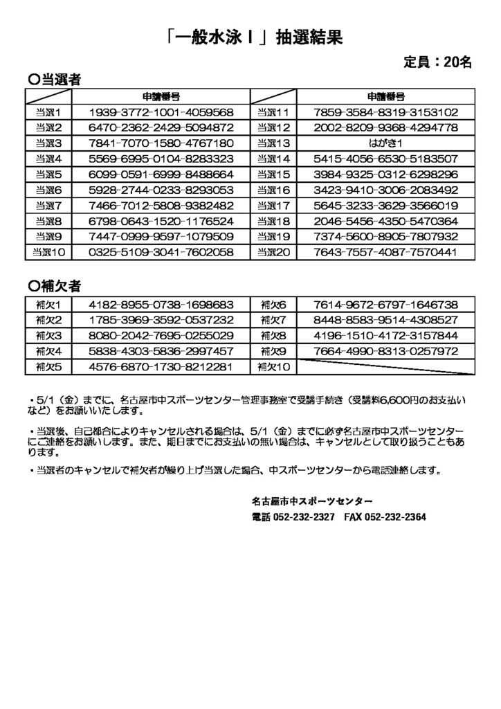 一般水泳Ⅰのサムネイル