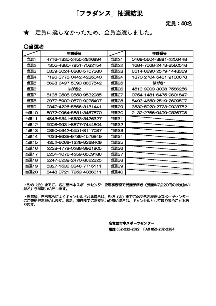 フラダンスのサムネイル