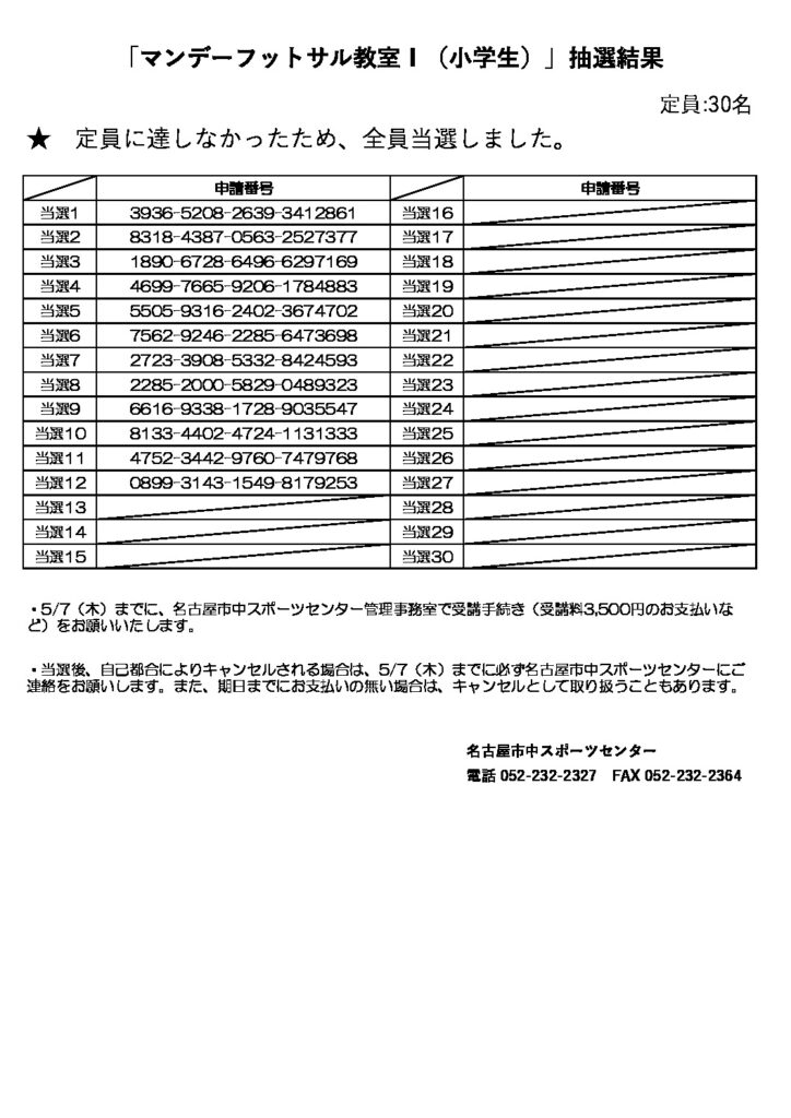 マンデーフットサル教室Ⅰ（小学生）のサムネイル