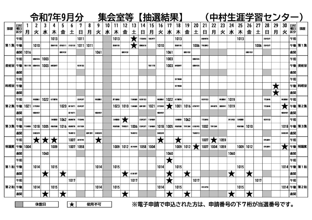 令和7年9月利用分　集会室等抽選結果A3（中村生涯）のサムネイル