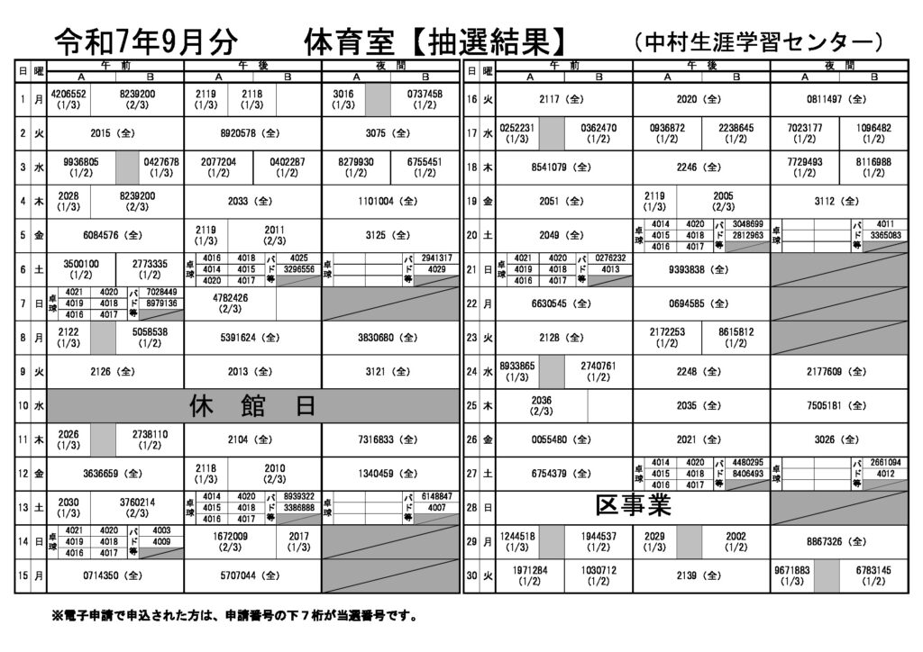令和7年9月利用分　体育室抽選結果A3（中村生涯）のサムネイル