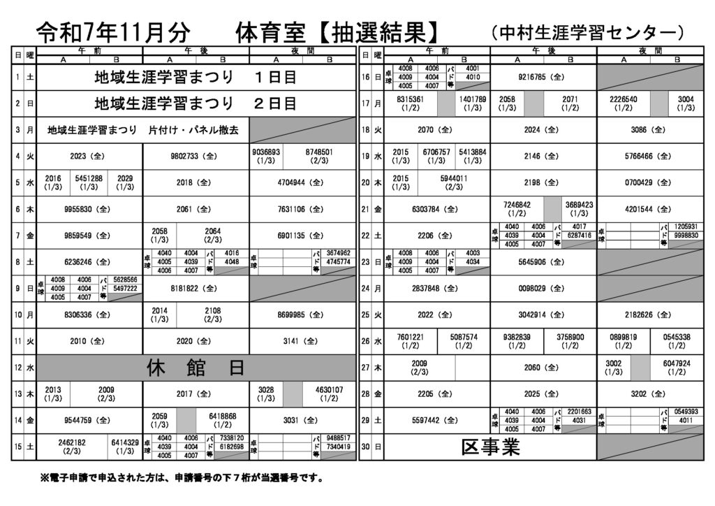 令和7年11月利用分　体育室抽選結果A3（中村生涯）のサムネイル