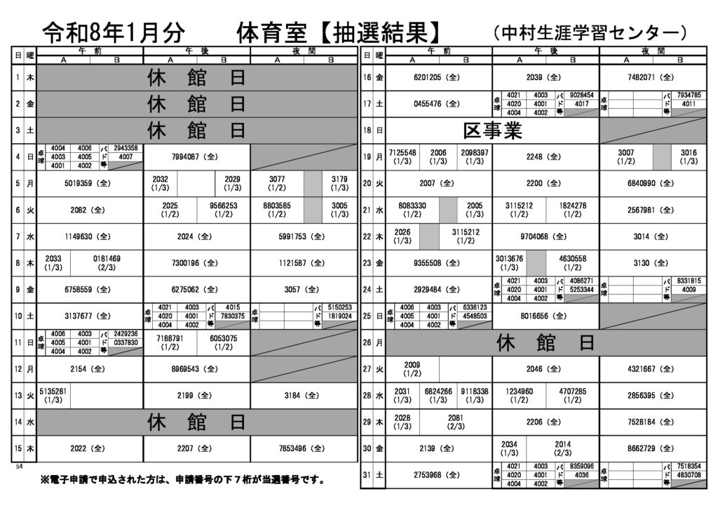 令和8年1月利用分　体育室抽選結果A3（中村生涯）のサムネイル