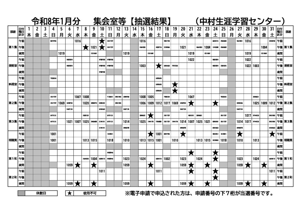 令和8年1月利用分　集会室抽選結果A3（中村生涯）のサムネイル