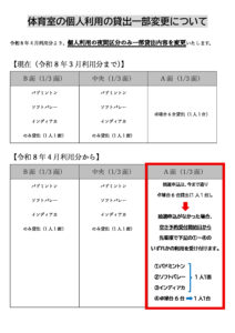 体育室の個人利用の一部のサムネイル