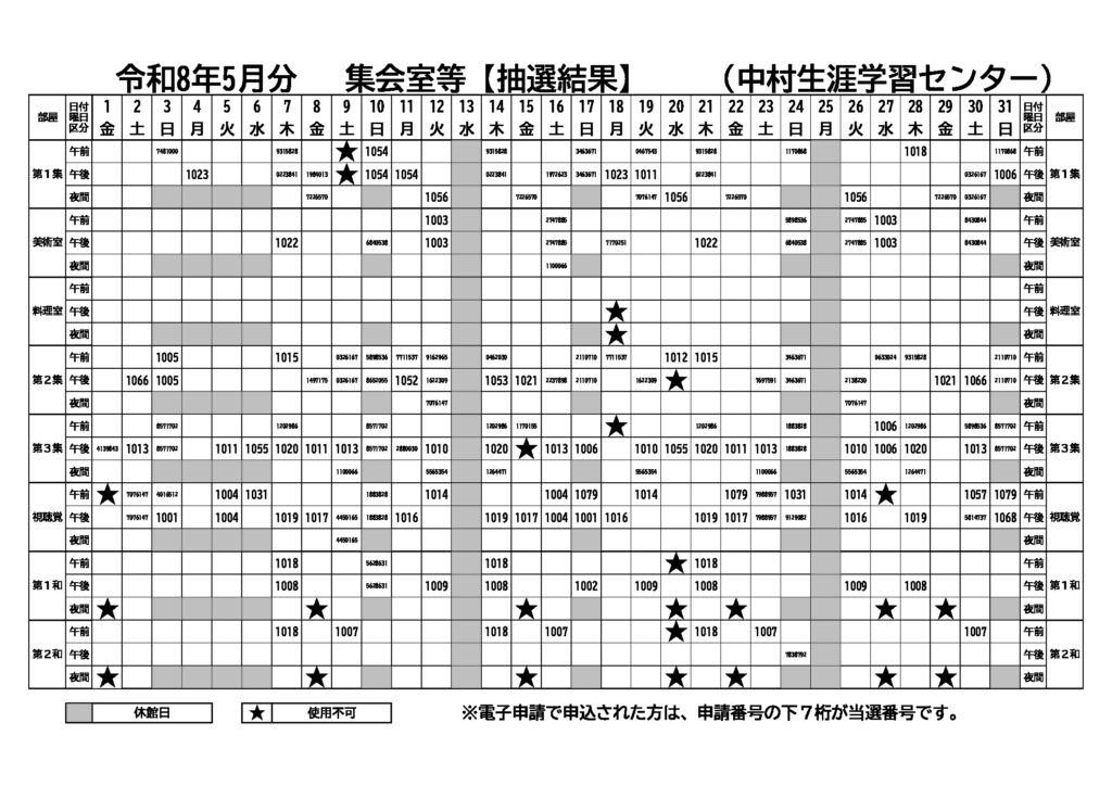 令和8年5月利用分　集会室等抽選結果A3（中村生涯）のサムネイル