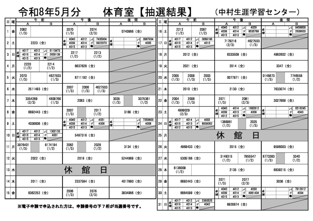 令和8年5月利用分　体育室抽選結果A3（中村生涯）のサムネイル