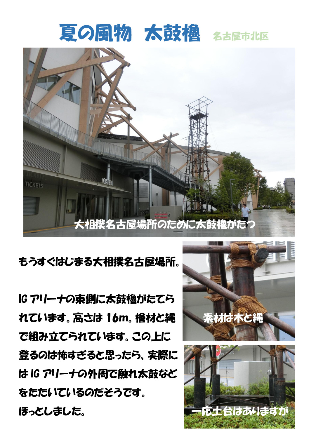 櫓のサムネイル