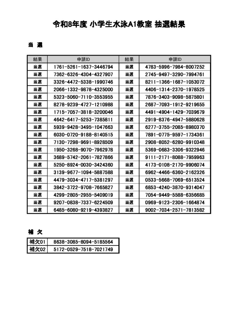 小学生水泳A1のサムネイル