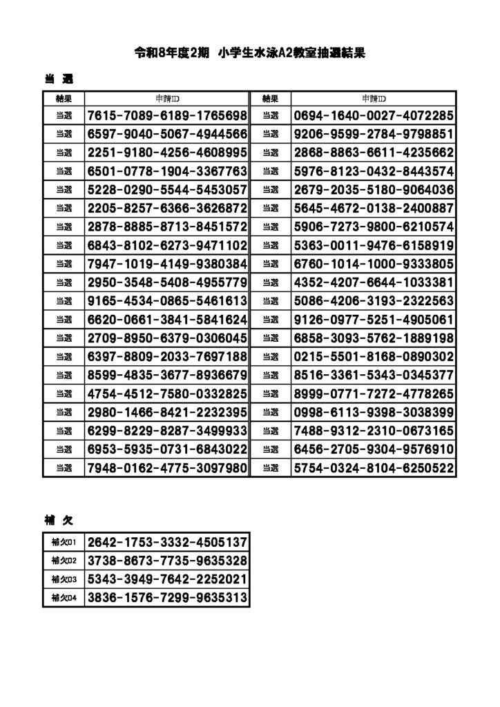 小水泳A2抽選結果のサムネイル