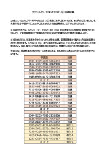 【ゆったりヨガ１①】抽選結果（HP用）のサムネイル