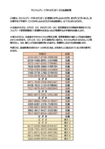 【ゆったりヨガⅠ②】抽選結果（HP用）のサムネイル