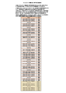 【健康水泳木曜午後】抽選結果（HP用）のサムネイル