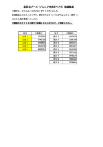 R8-1 ジュニア水泳Bペア②結果一覧のサムネイル