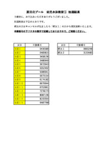 R８-１期 幼児水泳結果一覧のサムネイル