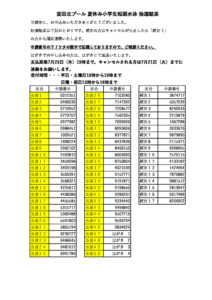 R8-1 短期水泳結果一覧のサムネイル