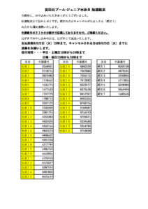 R8-2 ジュニアＢ　結果一覧のサムネイル