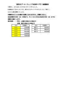 R8-2 ジュニア水泳Bペア②結果一覧のサムネイル