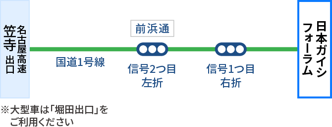 名古屋高速笠寺出口で降り、国道1号線の前浜通（信号２つ目）を左折。その後、信号1つ目を右折し、日本ガイシフォーラム到着。