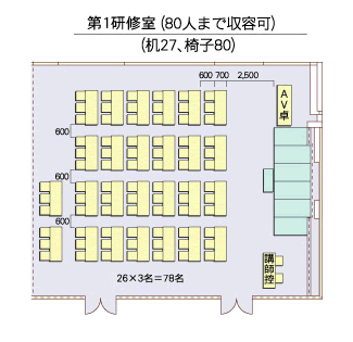 配置図例