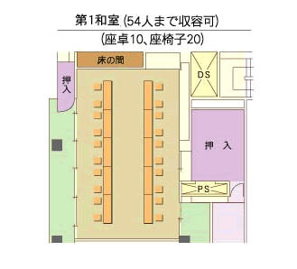 配置図例