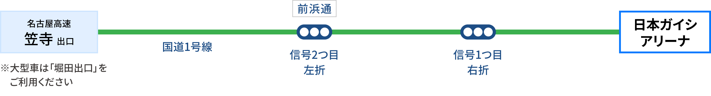 名古屋高速「笠寺」出口から