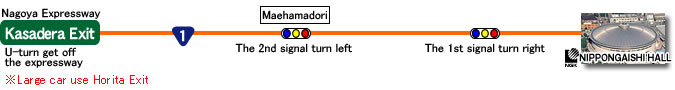 Nagoya Expressway