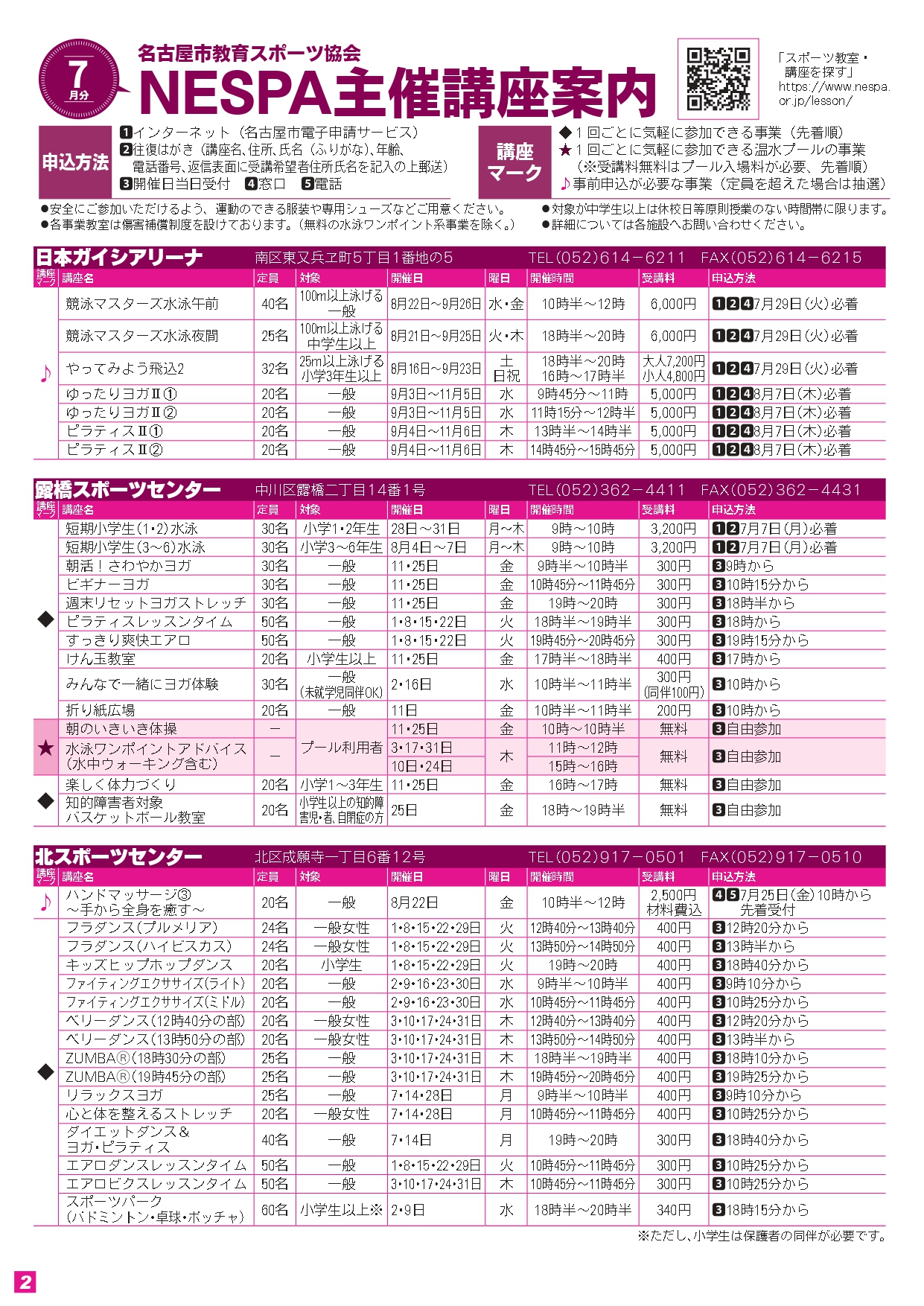 トライスポーツ
