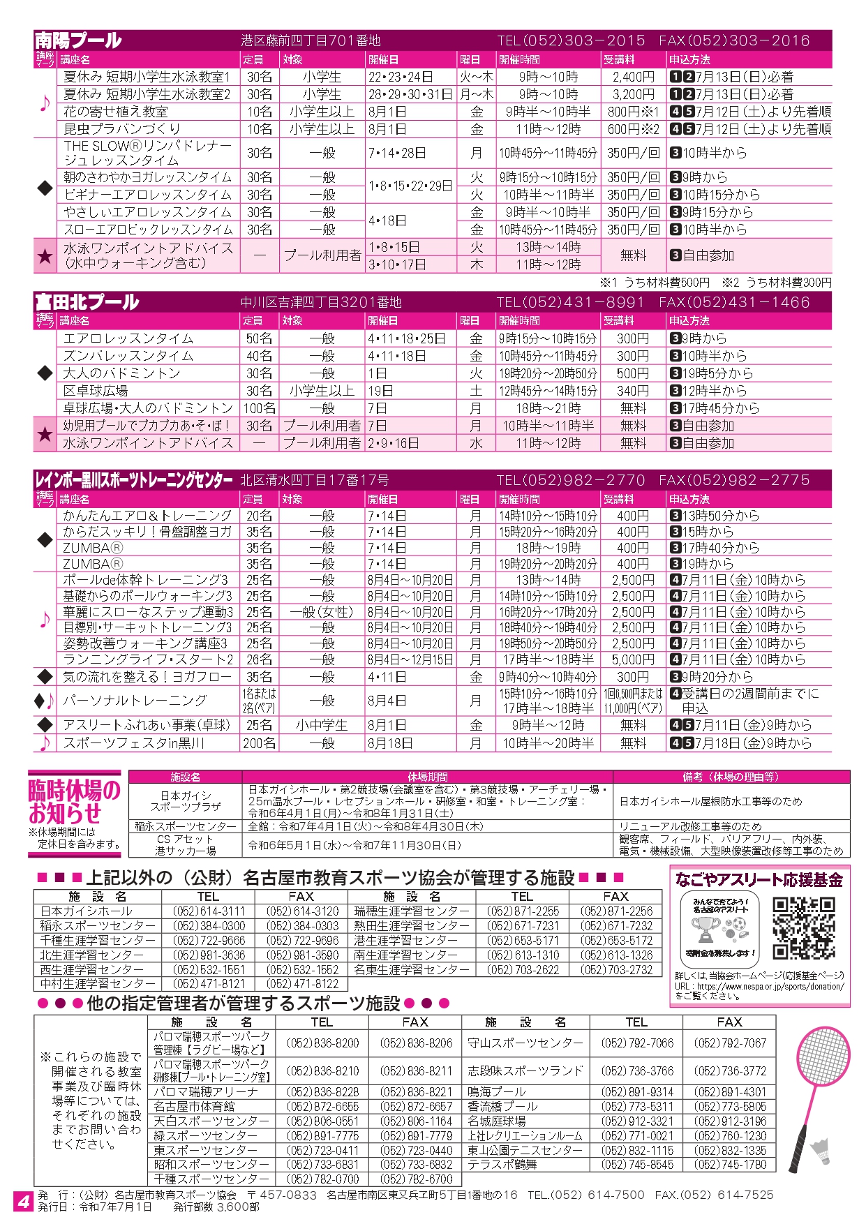 トライスポーツ