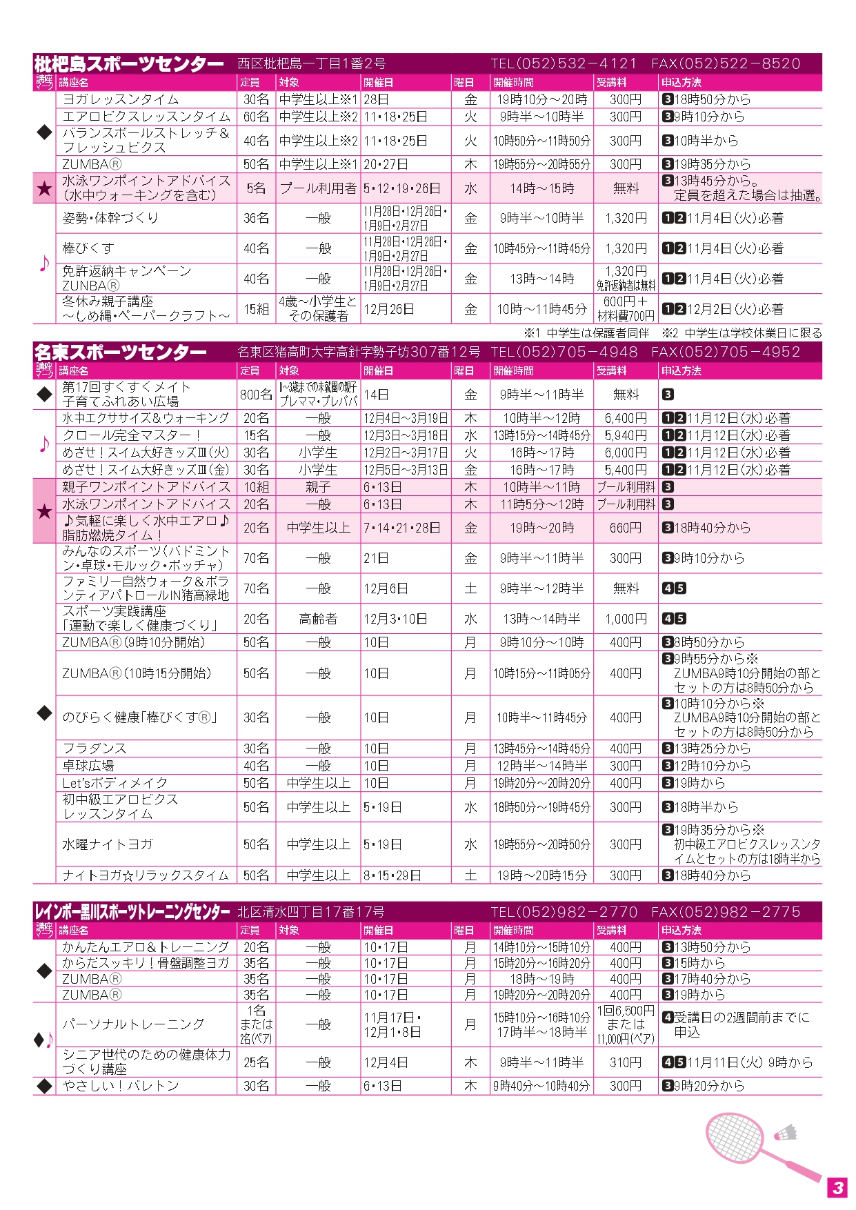 トライスポーツ